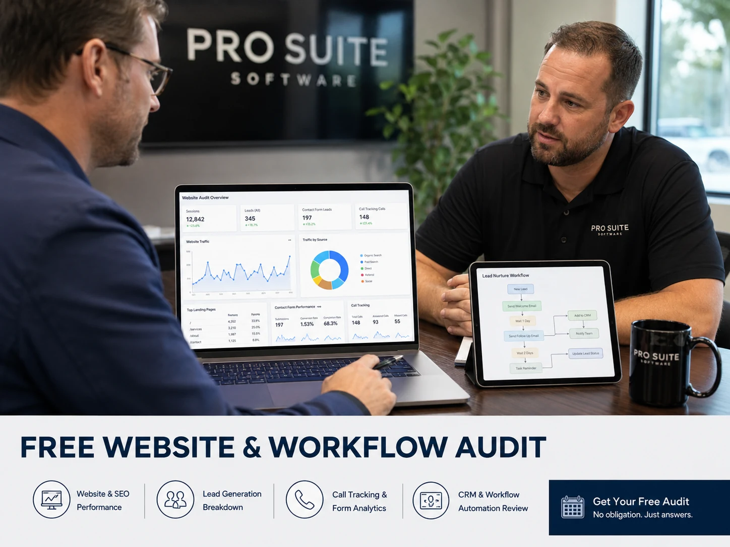 Business owners reviewing website analytics and planning growth